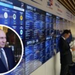 Putin’s party wins again as expected. So why does Russia still hold elections?