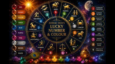 Lucky Number and Colour This Week, 12–18 October 2026: Your Zodiac Sign’s Weekly Success Guide