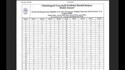 Cg Set Answer Key 2026: CG SET answer key 2026 released at vyapam.cgstate.gov.in, objection window open till October 26: Check direct link to download here
