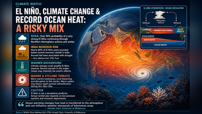 Strong El Niño may shape India’s coming seasons, warmer Indian Ocean could amplify extremes: Scientists | Pune News