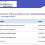 IBPS recruitment 2026: Applications open for server administrator, assistant and programming assistant posts