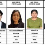 ICAI CA Inter September 2026 toppers list: Neel Rajesh Shah and Chandak Sakshi share AIR 1