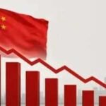 China’s economy gains pace on exports as domestic demand falters