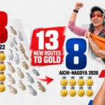 Asian Games 2026: 20 Hangzhou golds gone, 13 new routes to gold: How India’s Asian Games medal map changed | Asian Games 2026 News