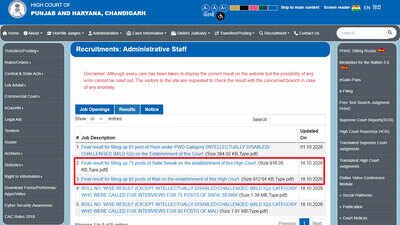 Punjab and Haryana High Court Safai Sewak and Mali Final Result 2026 declared, download merit list PDF
