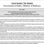 RRB NTPC UG CBT 2 Result 2026 declared for CEN 07/2025, check region-wise merit lists and cut-offs